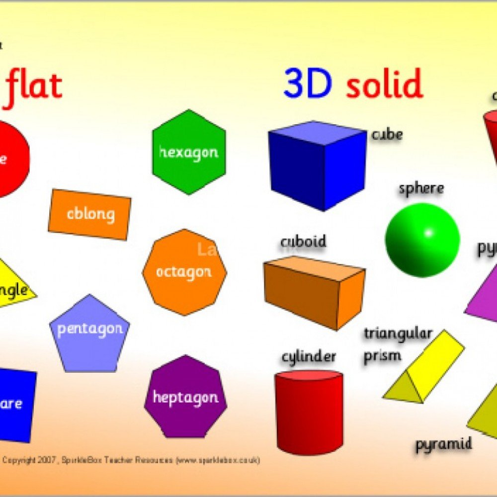 MATHS CLASSES- SINHALA & ENGLISH MEDIUM, Colombo